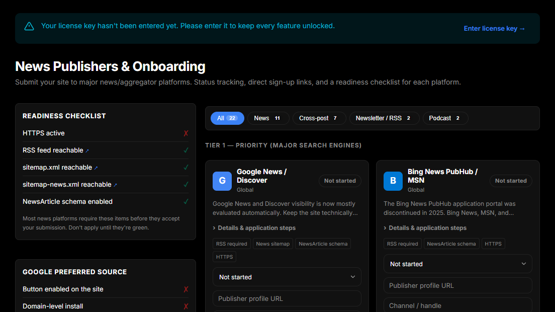 The News Publishers screen, with the readiness checklist on the left