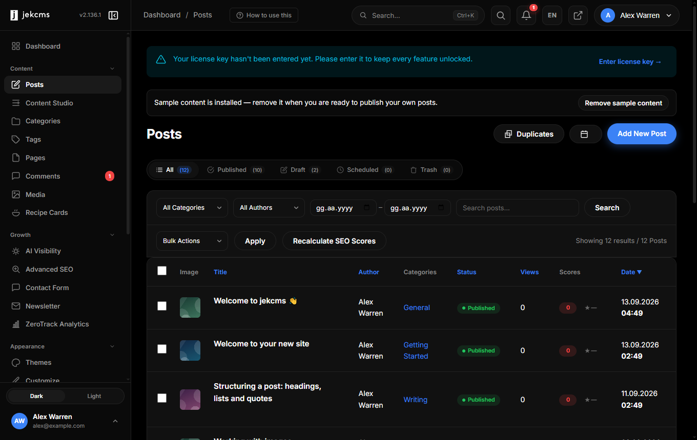 The posts list with filters, bulk actions and the score column