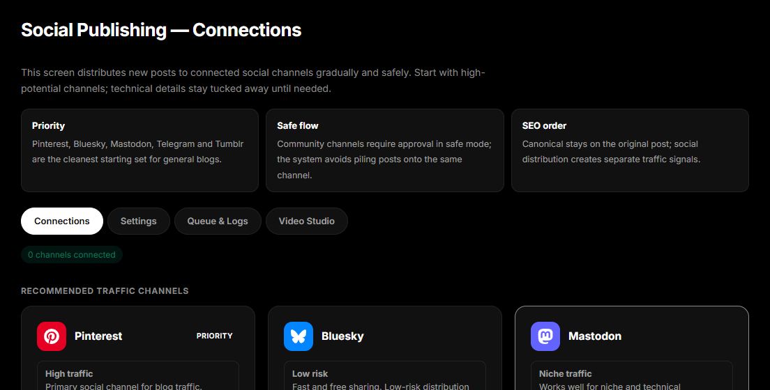 The Social Publishing connections screen, with Pinterest at the head of the recommended set