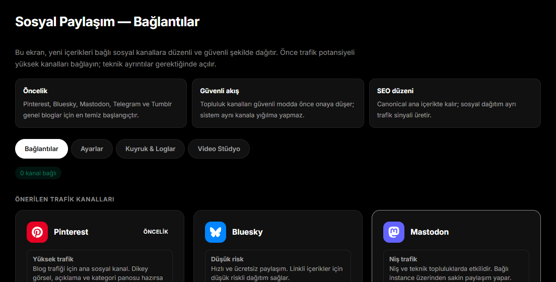 Sosyal Paylaşım bağlantılar ekranı; önerilen setin başında Pinterest