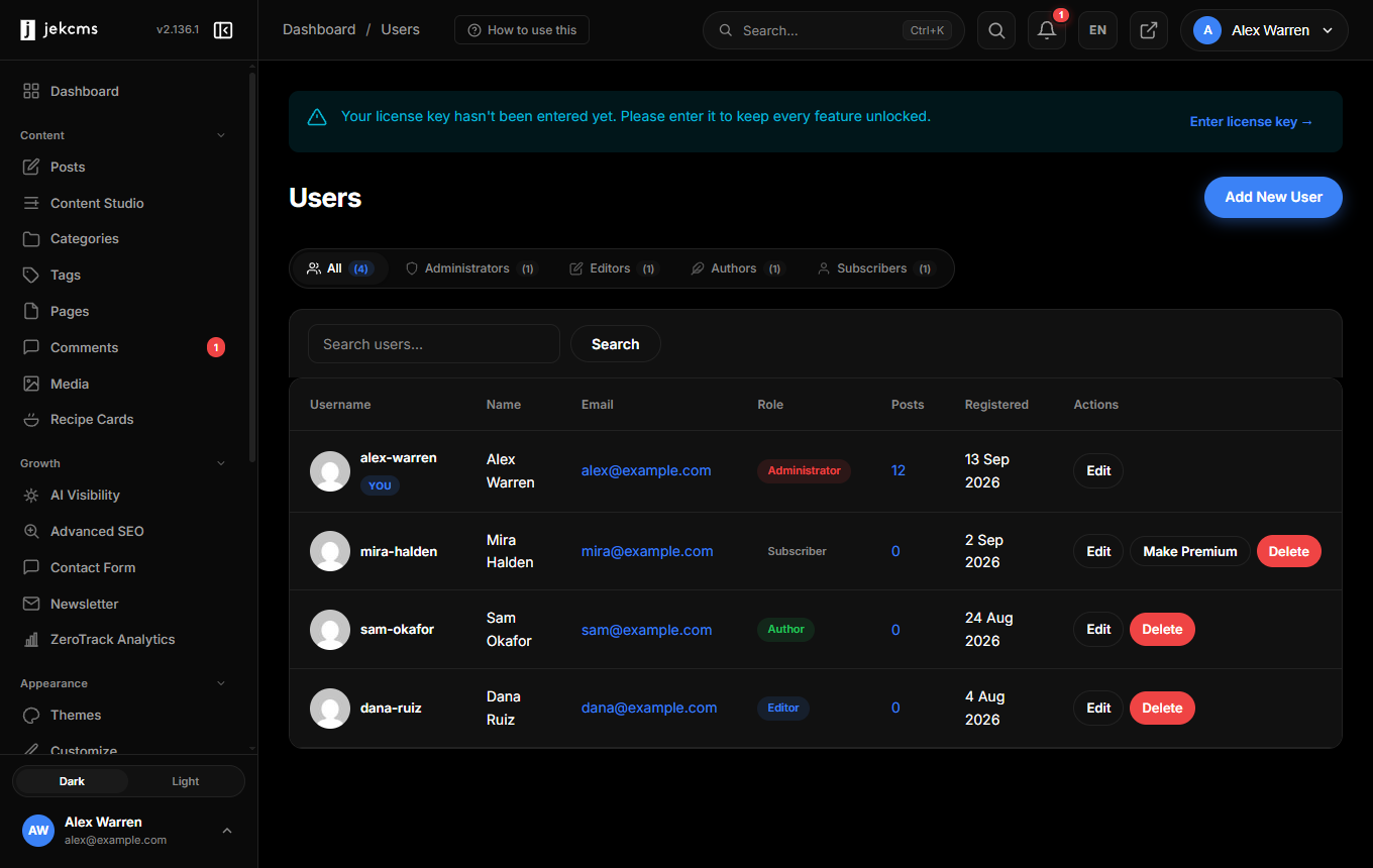 The users list with role tabs and per-user actions