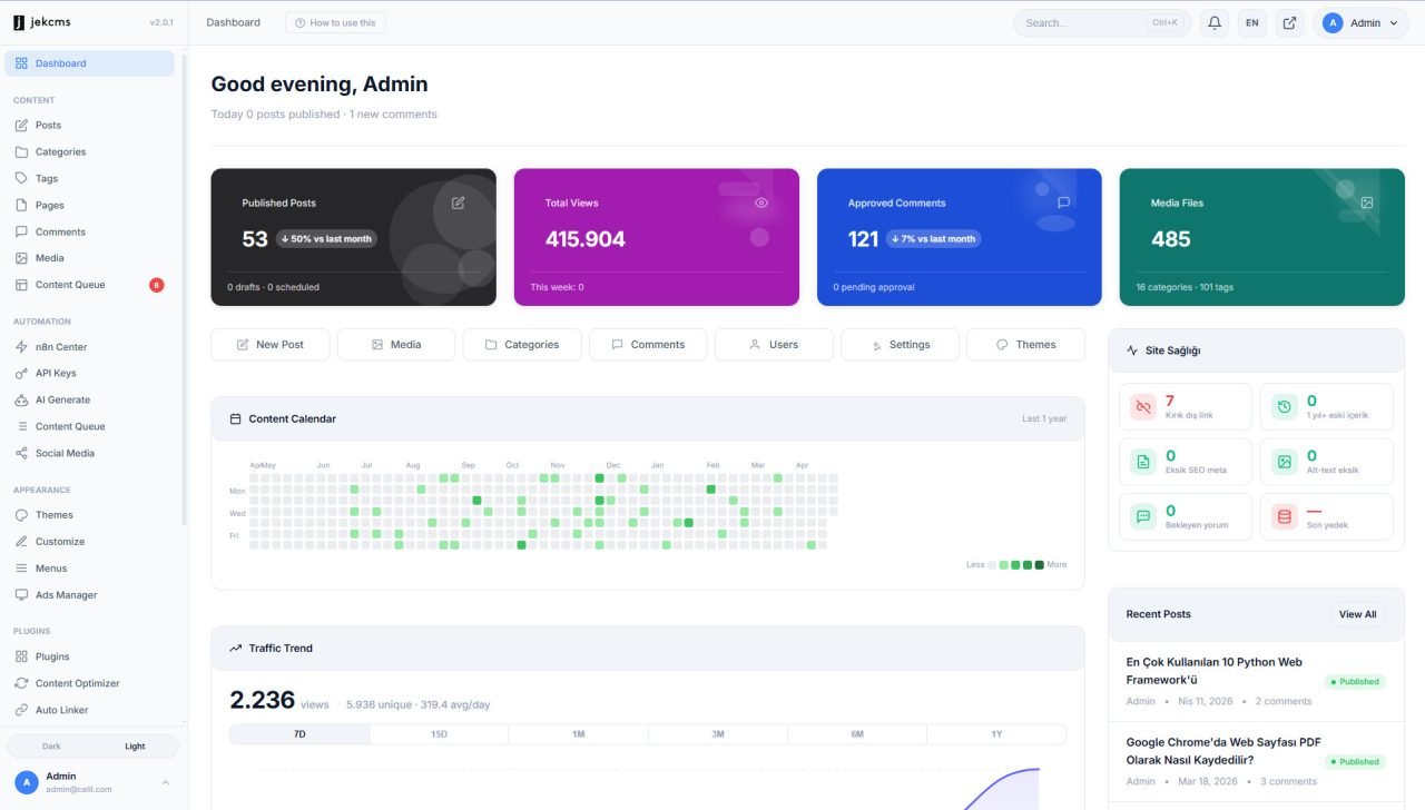 Dashboard